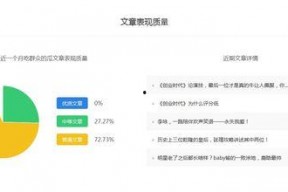 吃瓜娱乐号靠什么赚钱,如何凭借热点新闻赚取丰厚收益